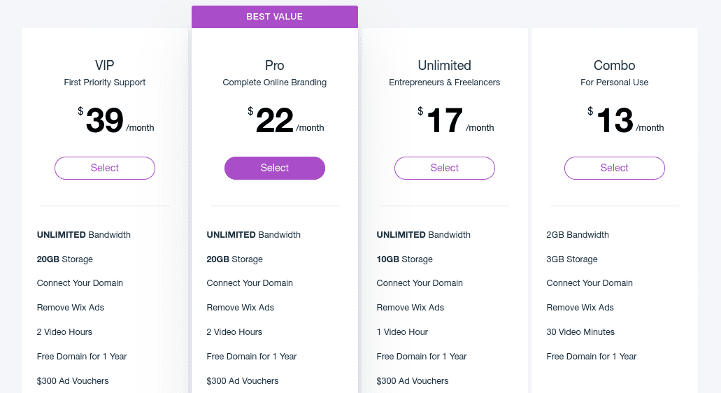 The pricing plans of Wix.