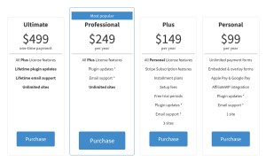 25 wp simple pay pricing 1536x936 1