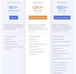6 lifterlms pricing 688x667 1